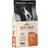 Holistic Almo Nature Dog Food Chicken Rice
