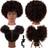 N2 African Mannequin Head 2-pack 789g