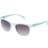 Tous STO912-536G7M
