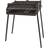 Imex Havegrill