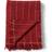 Menu Battus Blankets Blue, Yellow, Red (185x130cm)
