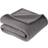 Martex Super Soft Anti Static Filt Vit (274.3x228.6cm)