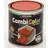 Rust-Oleum Combicolor Orginal Flamröd 750ml Metalmaling Rød 0.75L