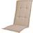 Fritab Positionsdyna fiber Stolsdyna Beige