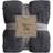 Gallery Direct Crossland Grove Teddy Fleece Blankets Black, Grey