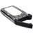 Lenovo ThinkSystem 6TB SAS 12 Gb/s