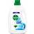 Dettol Antibacterial Laundry Sanitiser 2.5L