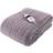 Silentnight Luxury Blankets Grey (160x120cm)