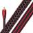 Audioquest Red River RCA Ljudkabel 2 m