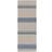 Horredsmattan Plastic Rug Savanne Gul, Rød, Blå, Grøn, Grå 70x450cm