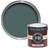 Farrow & Ball Modern Emulsion Paint Inchyra Väggfärg, Takfärg Blå, Grå 2.5L