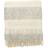 Klippan Yllefabrik Freja wool Blankets White, Grey (200x130cm)