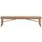 Nordform Ceylon Sittbänk 200x45cm