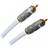 Supra Trico 1RCA-1RCA