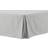 Venture Design Ziggy Bed Skirt streight Sängkappa Grå (200x120cm)