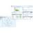 HP E Intelligent Management Center Standard Edition licens 50 netværksenheder