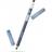 Pupa Multiplay Pencil - Sky Blue