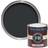 Farrow & Ball Modern Emulsion Pitch Väggfärg, Takfärg Svart 2.5L