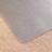 Floortex Golvskydd För Mattor Transparent cm