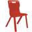 Titan One Piece Classroom Chair 360x320x513mm Red