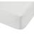 Bianca Double Thread Count Underlakan Vit, Natur
