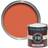 Farrow & Ball Modern Emulsion Charlotte's Locks Wall Paint, Ceiling Paint 2.5L