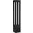 Loom Design Odin Pullert