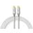 Nedis USB-C 3.2 Gen. 2x2 kabel 2m