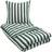 Borg Design satin Nordic Stripe Påslakan Vit, Grön