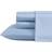 Laura Ashley Solid 800-Thread-Count Queen Bed Sheet Grey, Blue (259.08x)