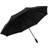 Knirps U.090 Ultralight XXL Umbrella