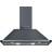 Smeg Victoria 100cm Chimney 100cm, Grey