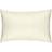 Linum Inner Komplet pyntepude Hvid (50x35cm)