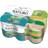 Naturo Adult Dog Grain & Gluten Free 390g Variety Can