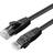 MicroConnect Patchkabel RJ-45 han 5