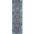 Nourison Vintage Kashan Vintage Multicolour, Blue
