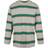 Urban Classics Light Stripe Oversized LS