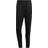 adidas HIIT Training Pants