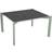 Brafab Hallavara Sofabord 66x56
