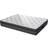 LOTO LIVING Greypedic Resårbotten 140x190cm