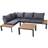 Charles Bentley Polywood Garden Outdoor Lounge Set