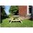 Churnet Valley Deluxe Picnic