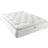 Aspire Cashmere Coil Spring Matress 180x200cm