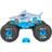 Spin Master Monster Jam Mega Megalodon RTR 6064929