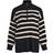 Object Objester Jumper - Black