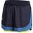 Asics Match Shorts Women dark_blue