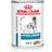 Royal Canin Hypoallergenic