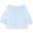 Part Two Ingeborg Blouse - Riviera