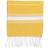 Nicola Spring Cotton Hand Gym Kitchen Hammam Guest Towel Yellow