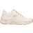 Skechers Arch Fit D'Lux Sumner M - Off White